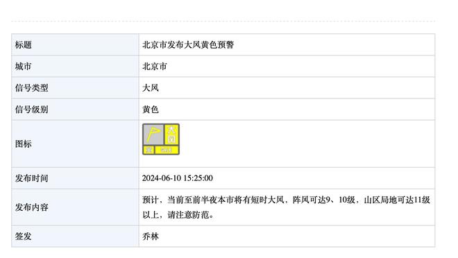 火力全开！曼联近5场4胜1平，狂轰15球